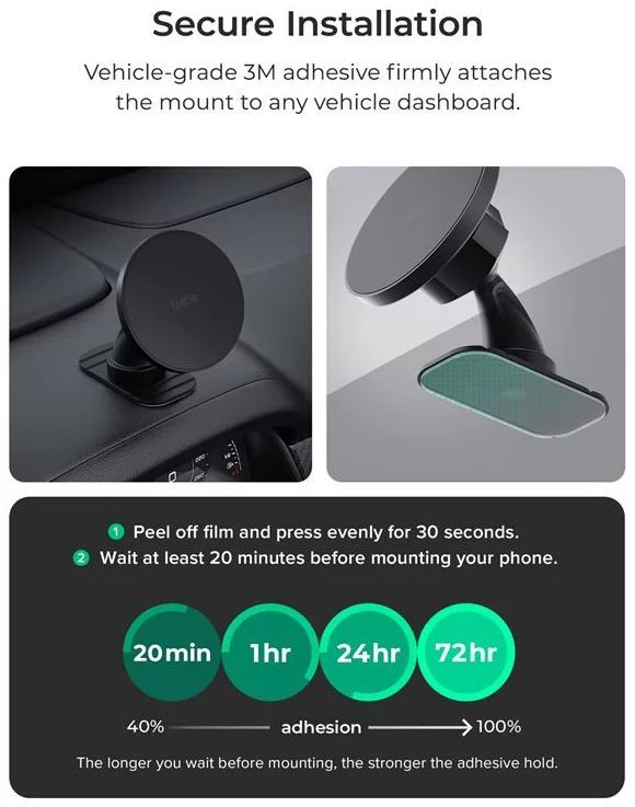 iOttie iTap 3 MagSafe Flush Mount with Magnetic Ring Adapter iOttie iTap 3 MagSafe Flush Mount with Magnetic Ring Adapter