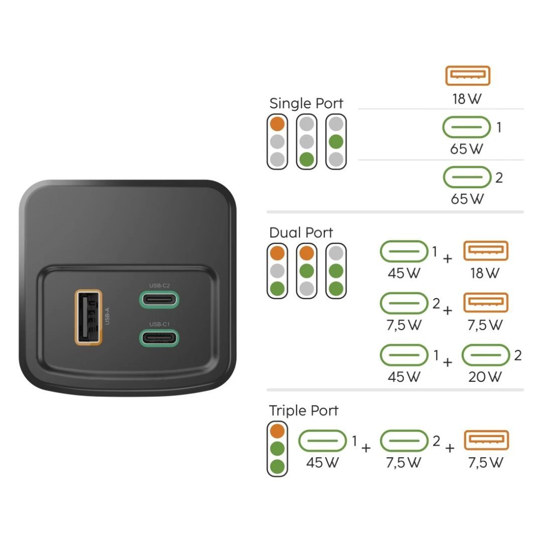 Hama ”High Power” 65W 20000mAh PowerBank Grey Hama ”High Power” 65W 20000mAh PowerBank Grey