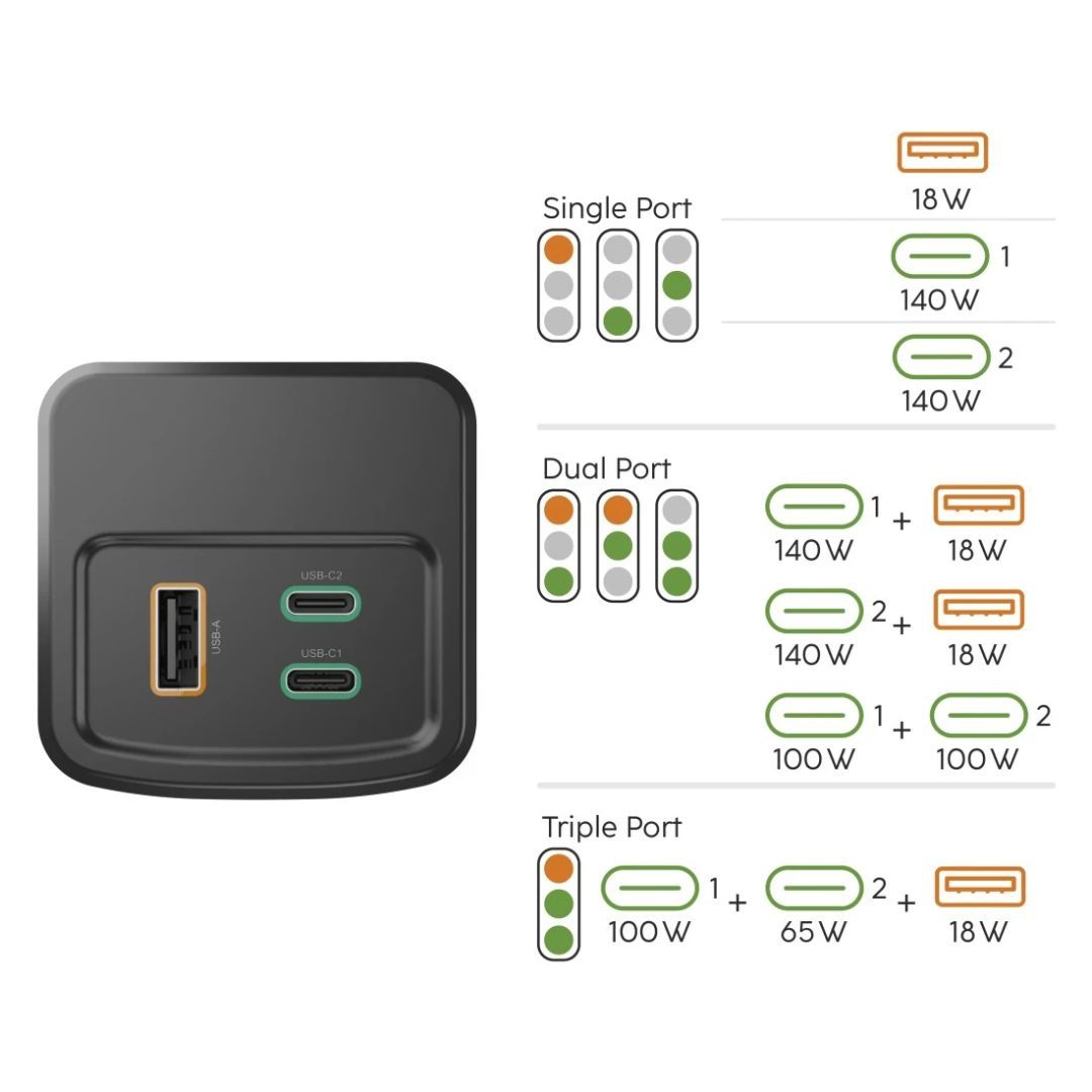 Hama ”High Power” 200W 24000mAh PowerBank Grey Hama ”High Power” 200W 24000mAh PowerBank Grey