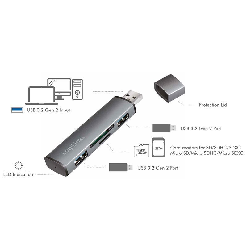 Logilink UA0394 USB 3.2 Gen2 2-port hub with card readers Aluminium Logilink UA0394 USB 3.2 Gen2 2-port hub with card readers Aluminium