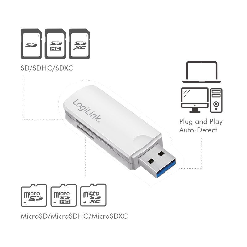 Logilink CR0034A USB 3.0 Card Reader White Logilink CR0034A USB 3.0 Card Reader White