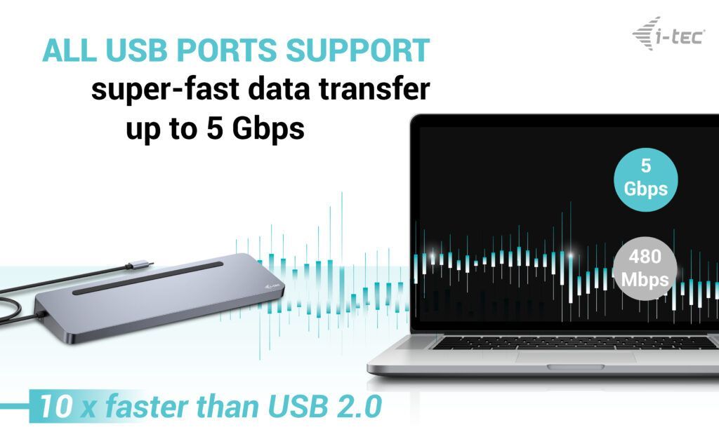 I-TEC USB-C Metal Ergonomic 3x4K Display Docking Station+Power Delivery 100W Grey I-TEC USB-C Metal Ergonomic 3x4K Display Docking Station+Power Delivery 100W Grey