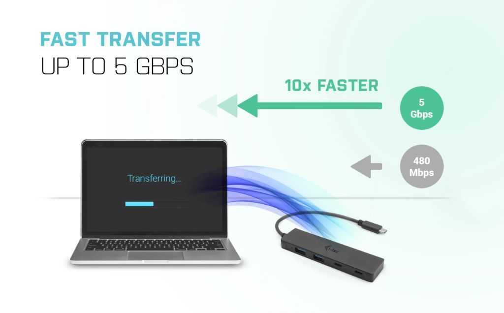 I-TEC 4-port USB-C Metal 2xUSB 3.0+2xUSB-C Hub Black I-TEC 4-port USB-C Metal 2xUSB 3.0+2xUSB-C Hub Black