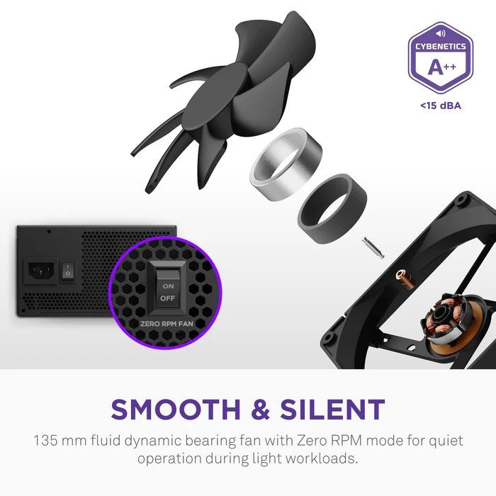 NZXT 850W 80+ Gold C850 Core Black NZXT 850W 80+ Gold C850 Core Black