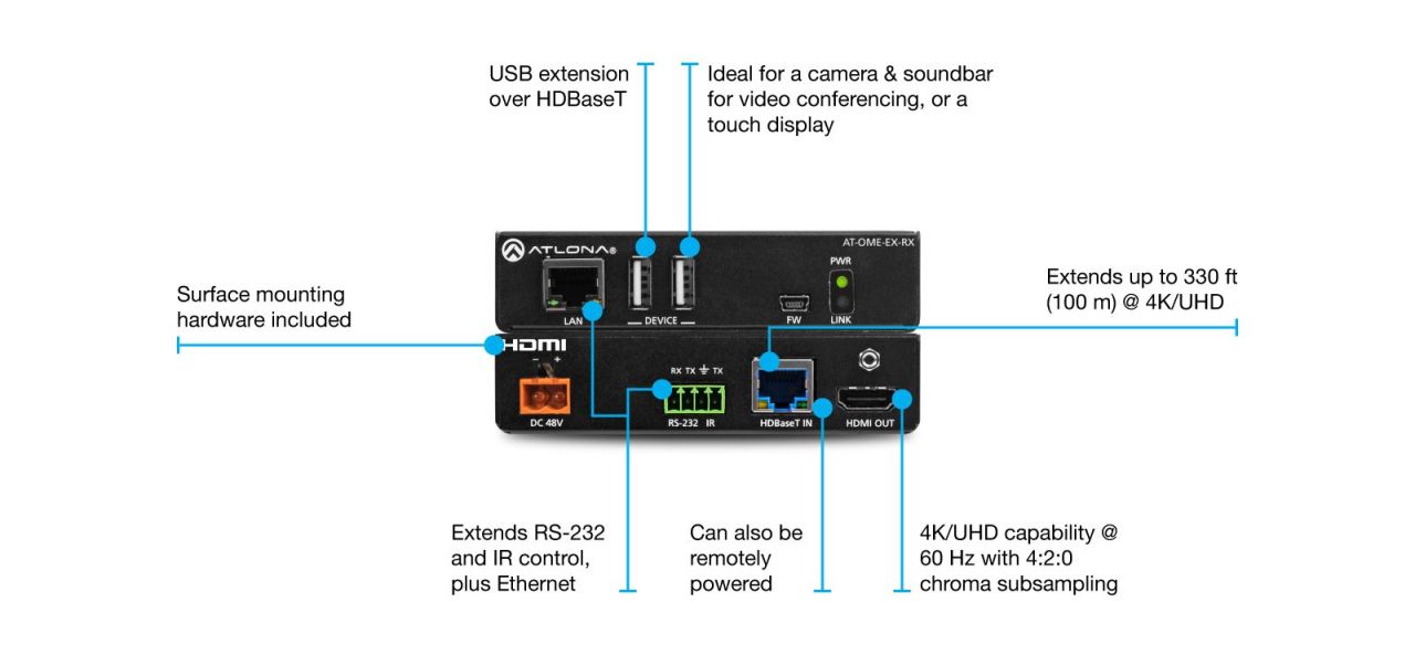 ATLONA AT-OME-EX-RX HDBaseT Receiver with USB Hub ATLONA AT-OME-EX-RX HDBaseT Receiver with USB Hub