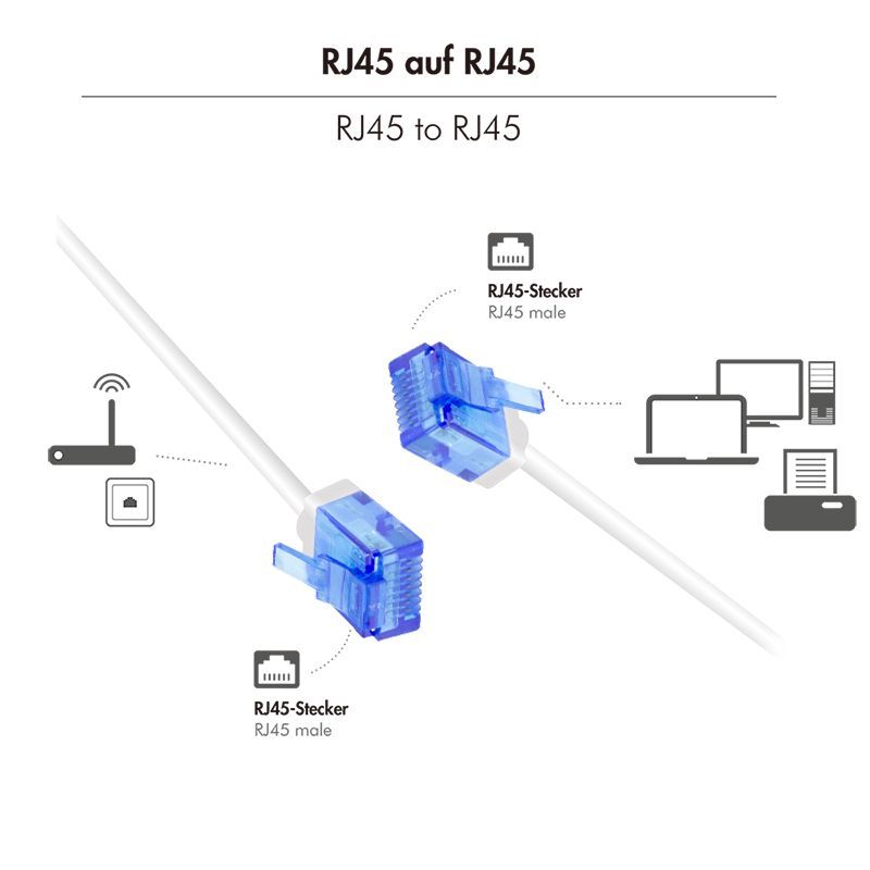 Logilink CAT6 U-UTP Patch Cable 3m White Logilink CAT6 U-UTP Patch Cable 3m White