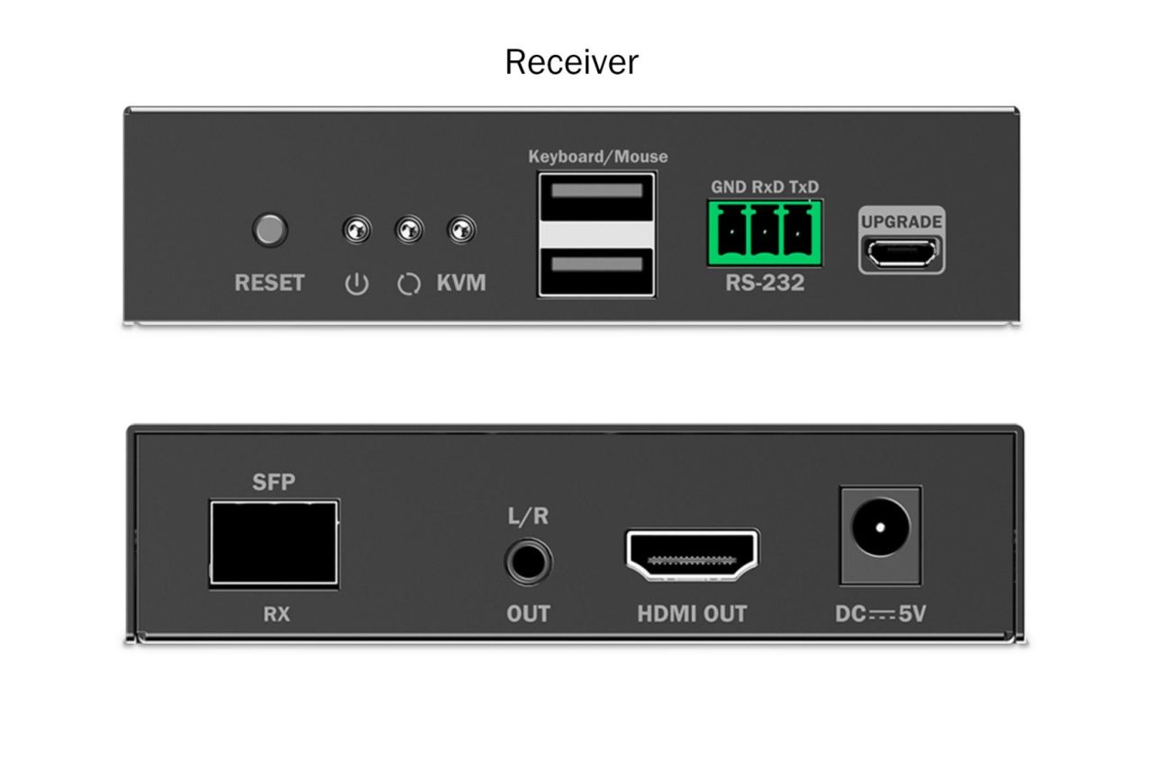 Digitus HDMI Fiber KVM IP Receiver 4K/60Hz