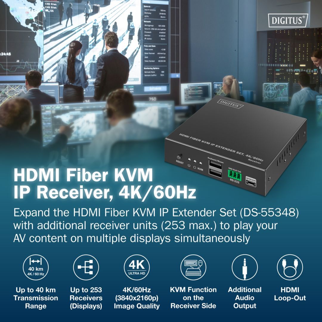 Digitus HDMI Fiber KVM IP Receiver 4K/60Hz
