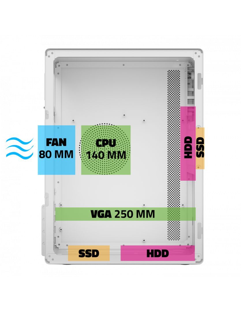 Advance Optima White Advance Optima White