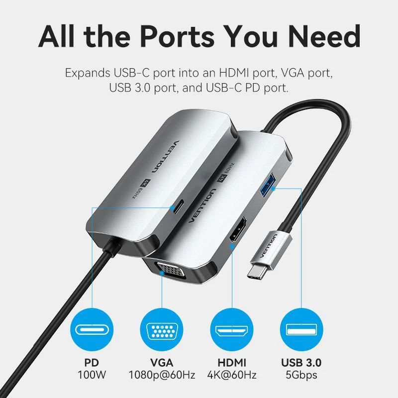 Vention 4-in-1 USB-C Docking Station Vention 4-in-1 USB-C Docking Station