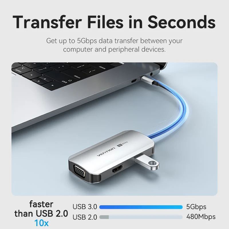 Vention 4-in-1 USB-C Docking Station Vention 4-in-1 USB-C Docking Station