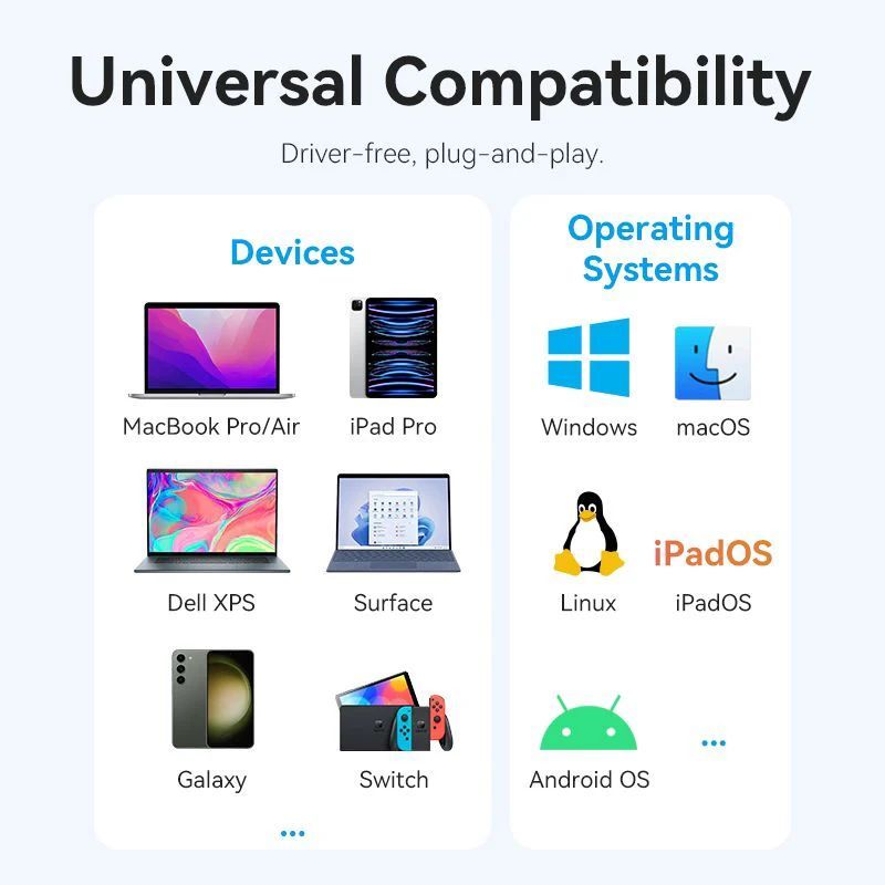 Vention 4-in-1 USB-C Docking Station Vention 4-in-1 USB-C Docking Station