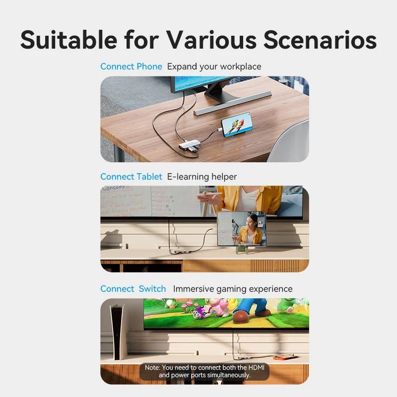 Vention 4-in-1 USB-C Docking Station Vention 4-in-1 USB-C Docking Station