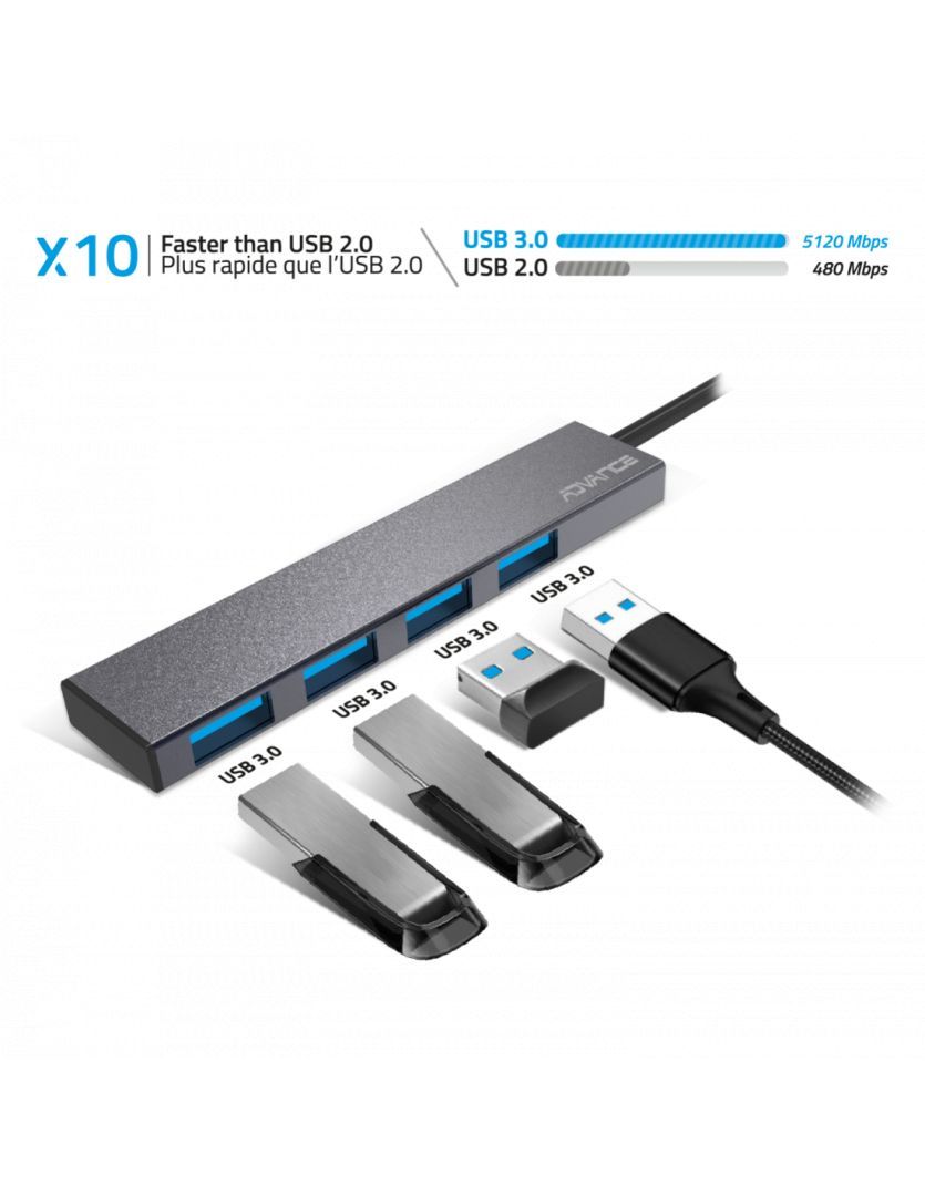Advance Xpand Smart 4-Portos USB3.0 HUB Grey Advance Xpand Smart 4-Portos USB3.0 HUB Grey