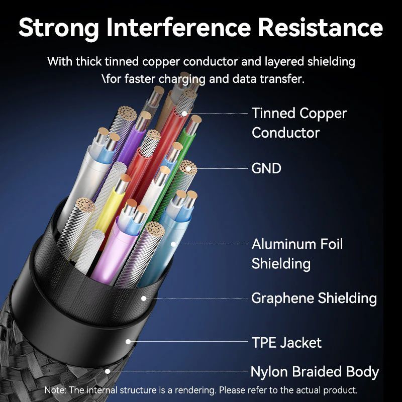 Vention USB-C 3.2/M cable 1m Black