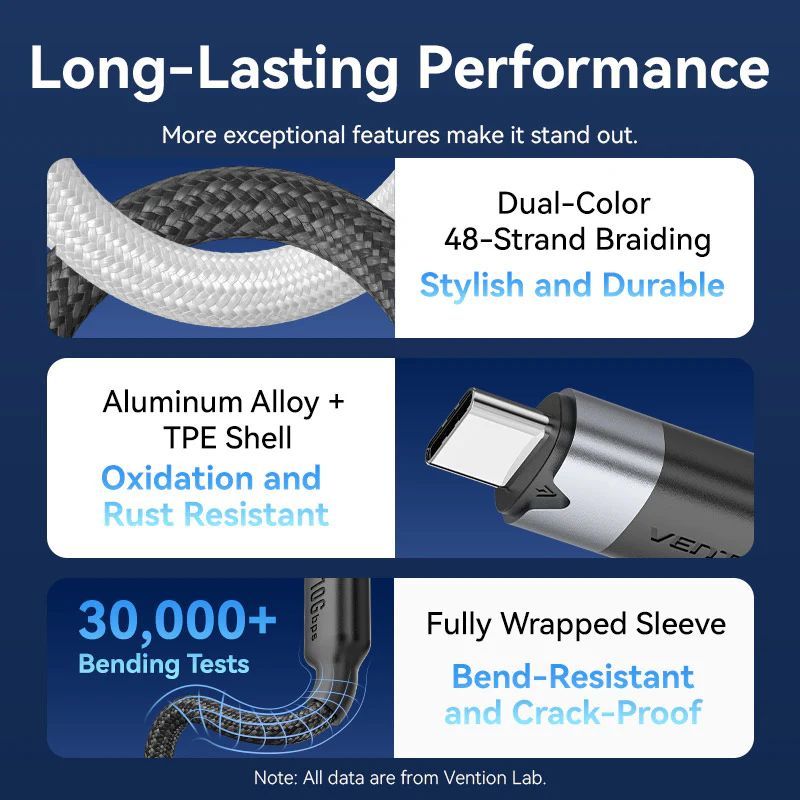 Vention USB-C 3.2/M cable 1m Black