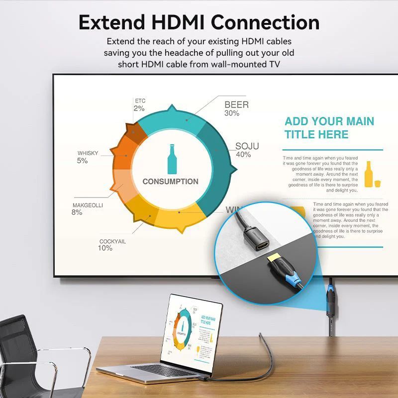 Vention HDMI-A Male to HDMI-A Female 4K HD Cable 3m Black Vention HDMI-A Male to HDMI-A Female 4K HD Cable 3m Black