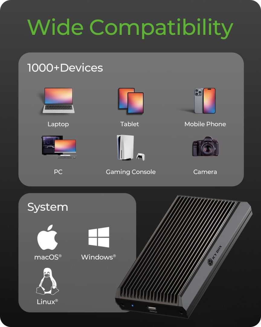 Raidsonic Icy Box IB-1920M-C42 M.2 NVMe Enclosure