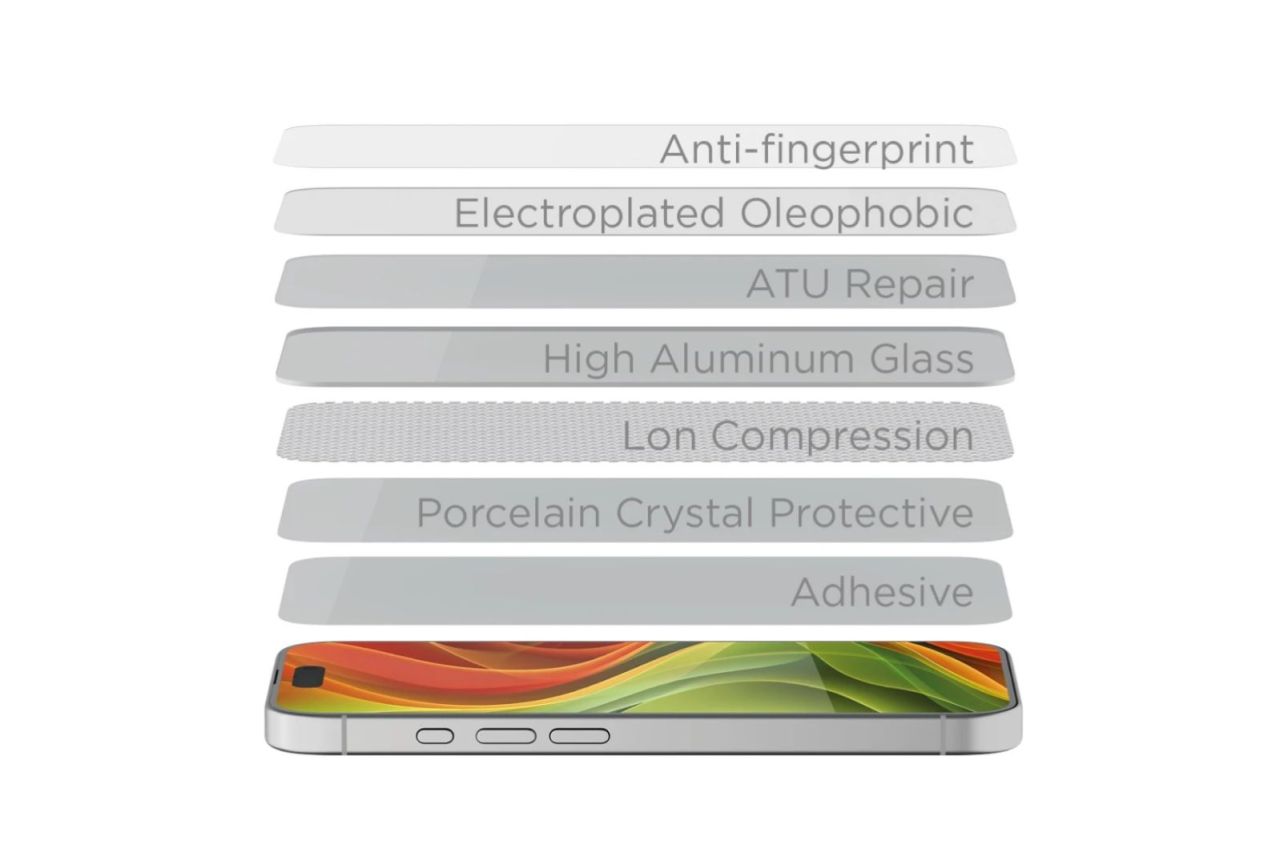 Mobile Origin Screen Guard Spare Glass Full Coverage for iPhone 17