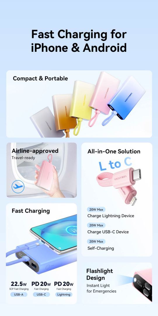 Vention 10000mAh Power Bank Gradient Gold