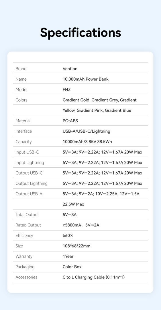 Vention 10000mAh Power Bank Gradient Blue