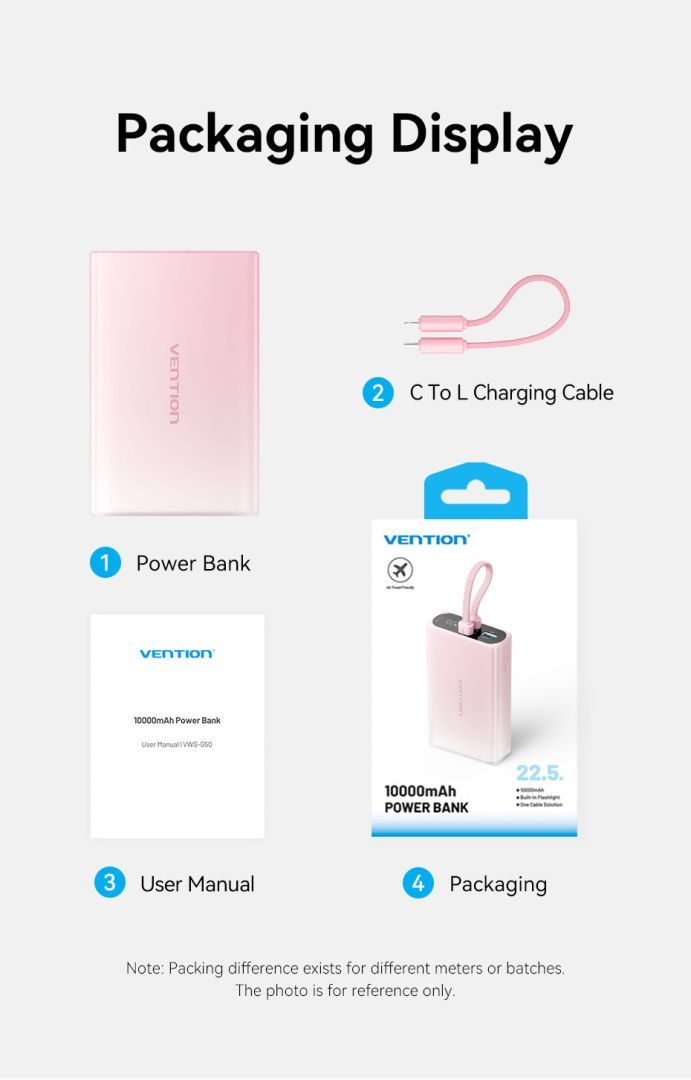 Vention 10000mAh Power Bank Gradient Pink