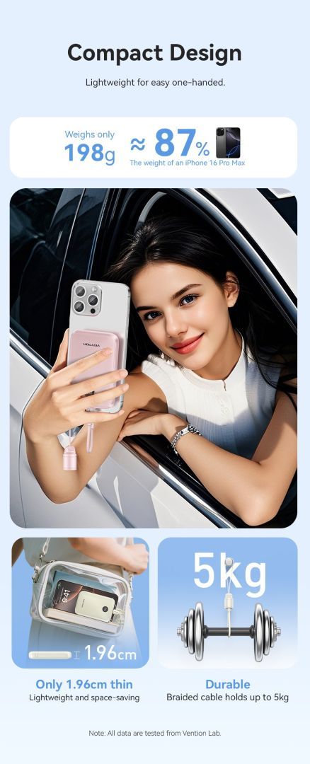 Vention 10000mAh Power Bank Blue