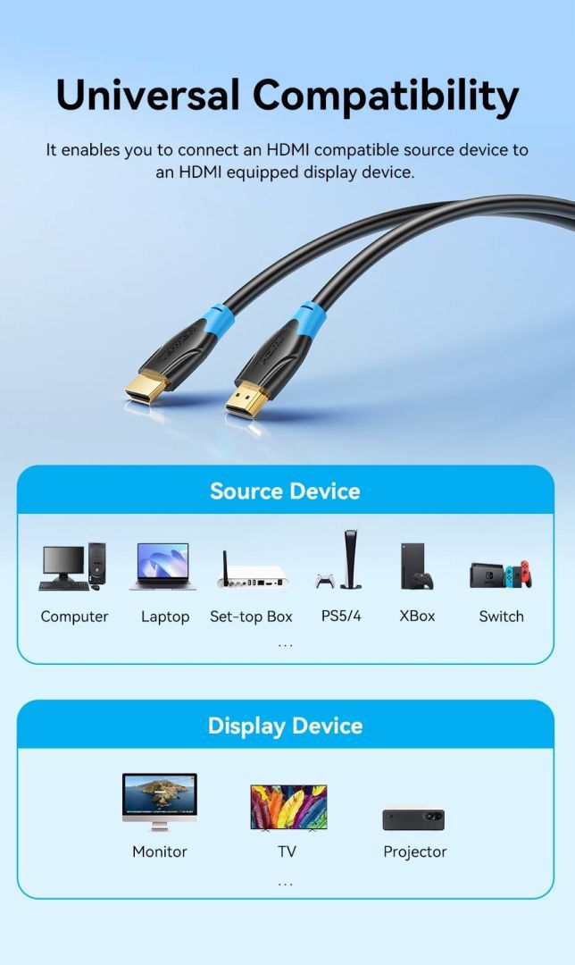 Vention HDMI 4K@60Hz cable 20m Black