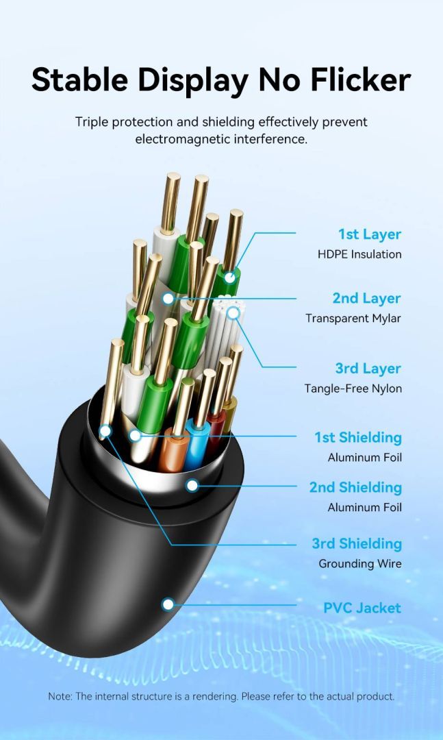 Vention HDMI 4K@60Hz cable 15m Black