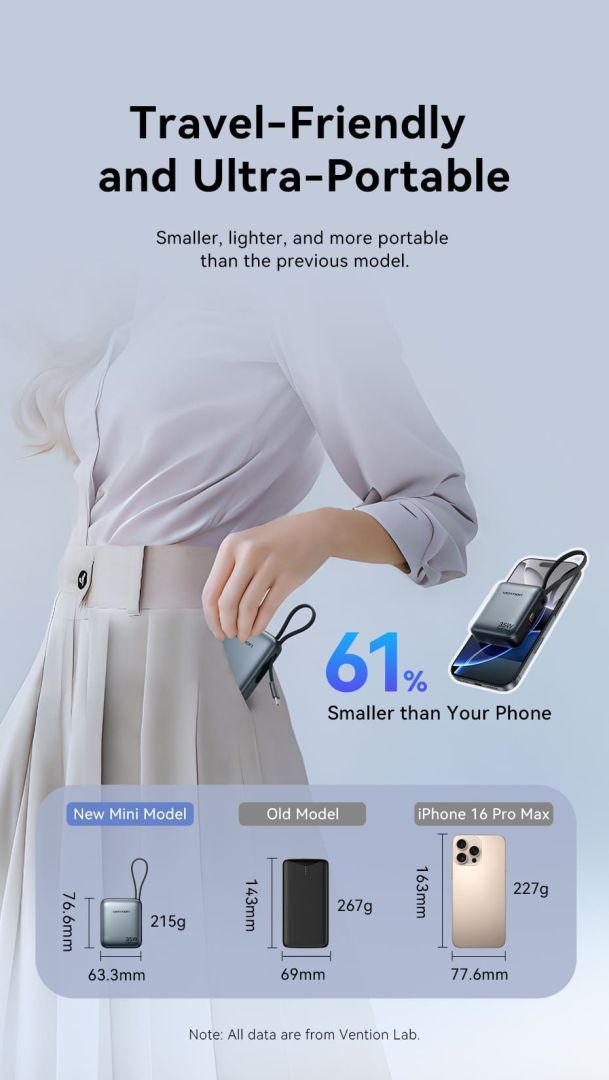 Vention 10000mAh Power Bank Grey