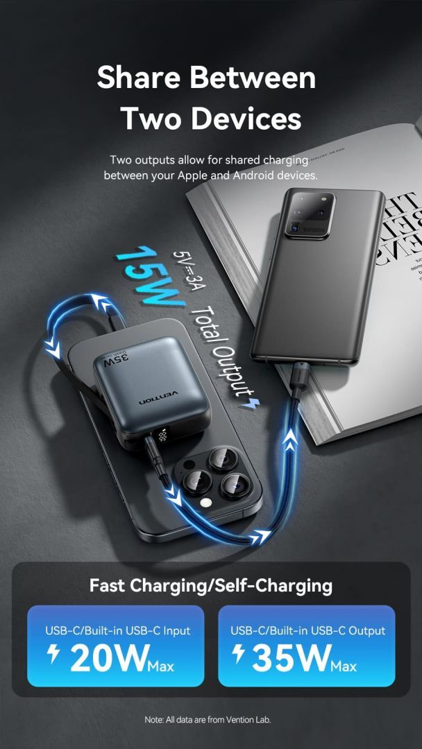 Vention 10000mAh Power Bank Grey