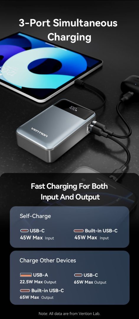 Vention 20000mAh Power Bank Black