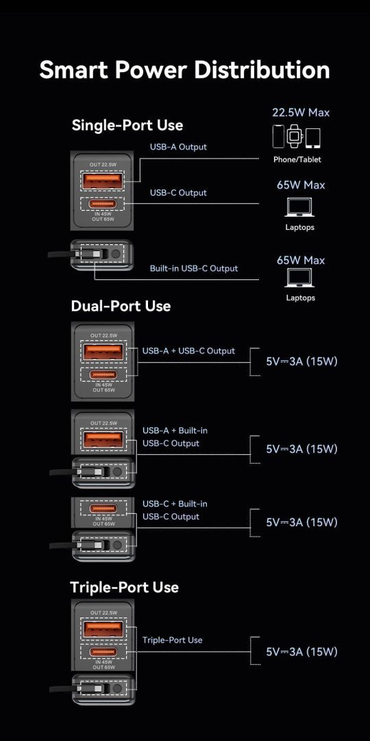 Vention 20000mAh Power Bank Black