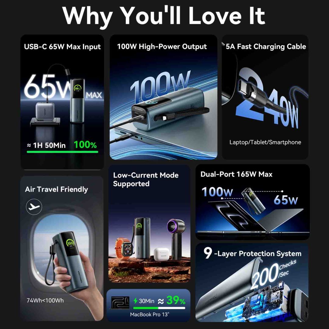 Vention 20000mAh Power Bank Grey