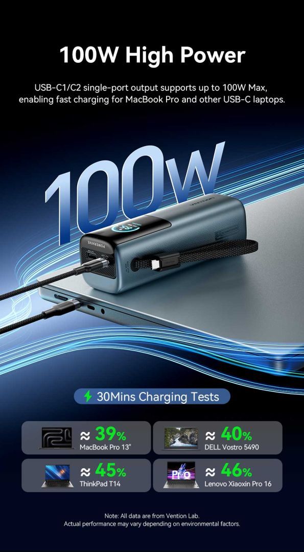 Vention 20000mAh Power Bank Grey