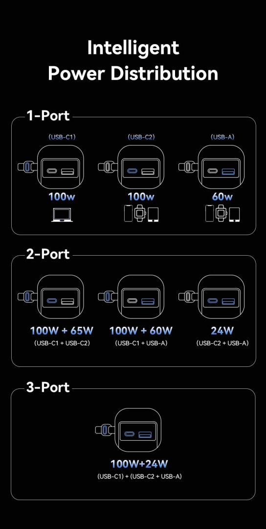 Vention 20000mAh Power Bank Grey