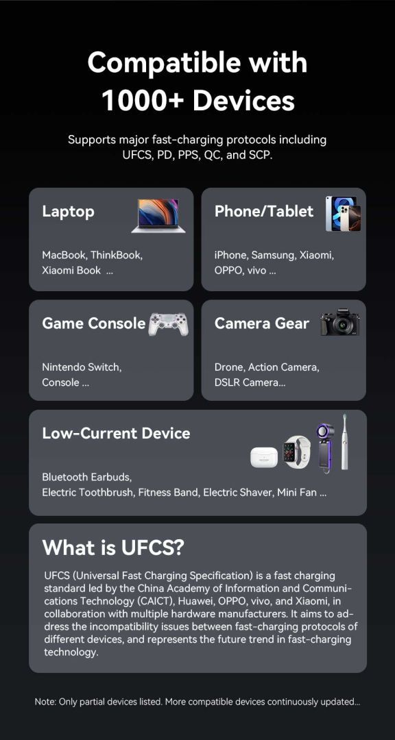 Vention 20000mAh Power Bank Grey