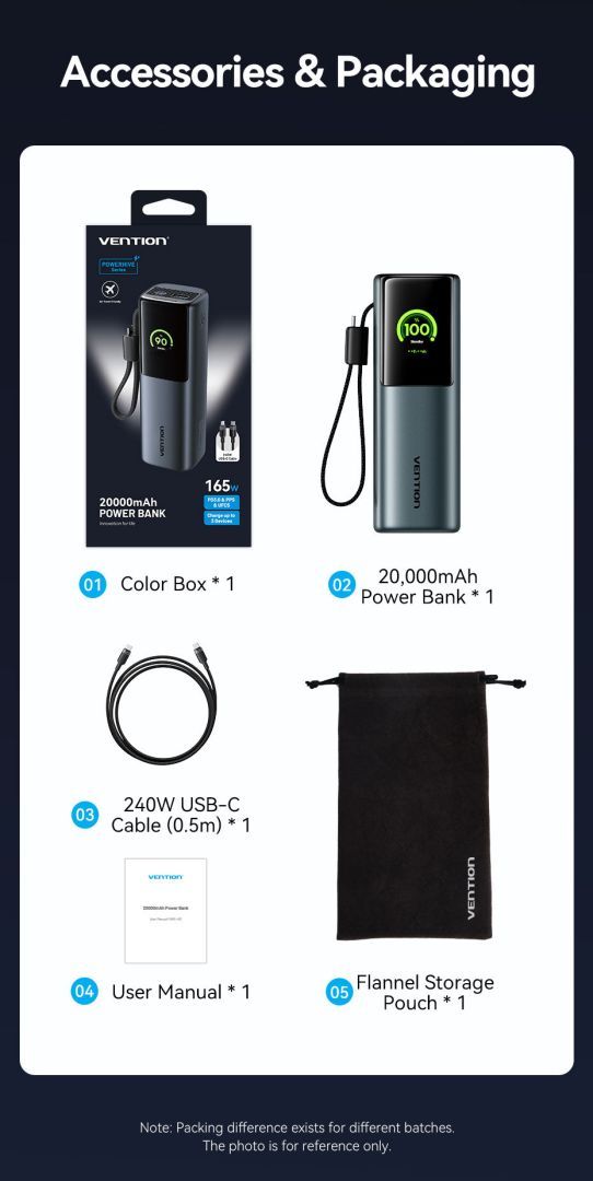 Vention 20000mAh Power Bank Grey