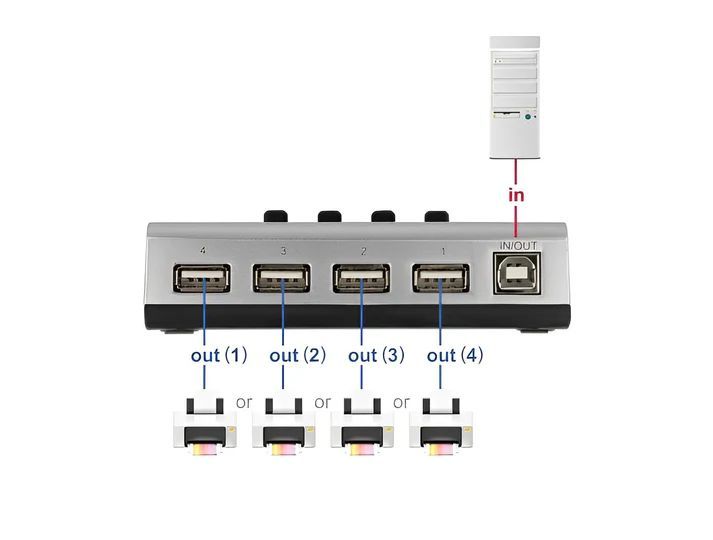 DeLock 4-portos USB2.0 HUB with Switches Silver/Black DeLock 4-portos USB2.0 HUB with Switches Silver/Black
