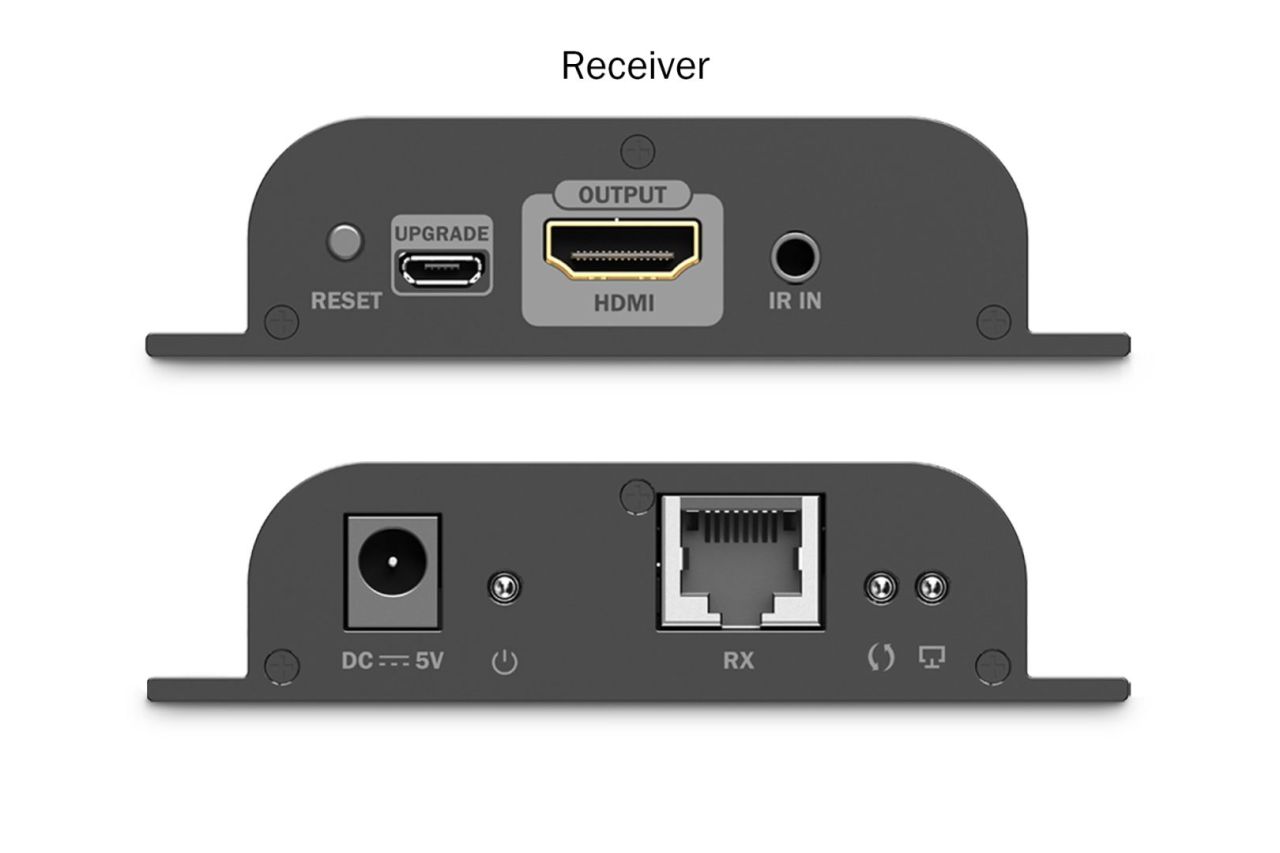 Digitus HDMI IP receiver 4K/60Hz