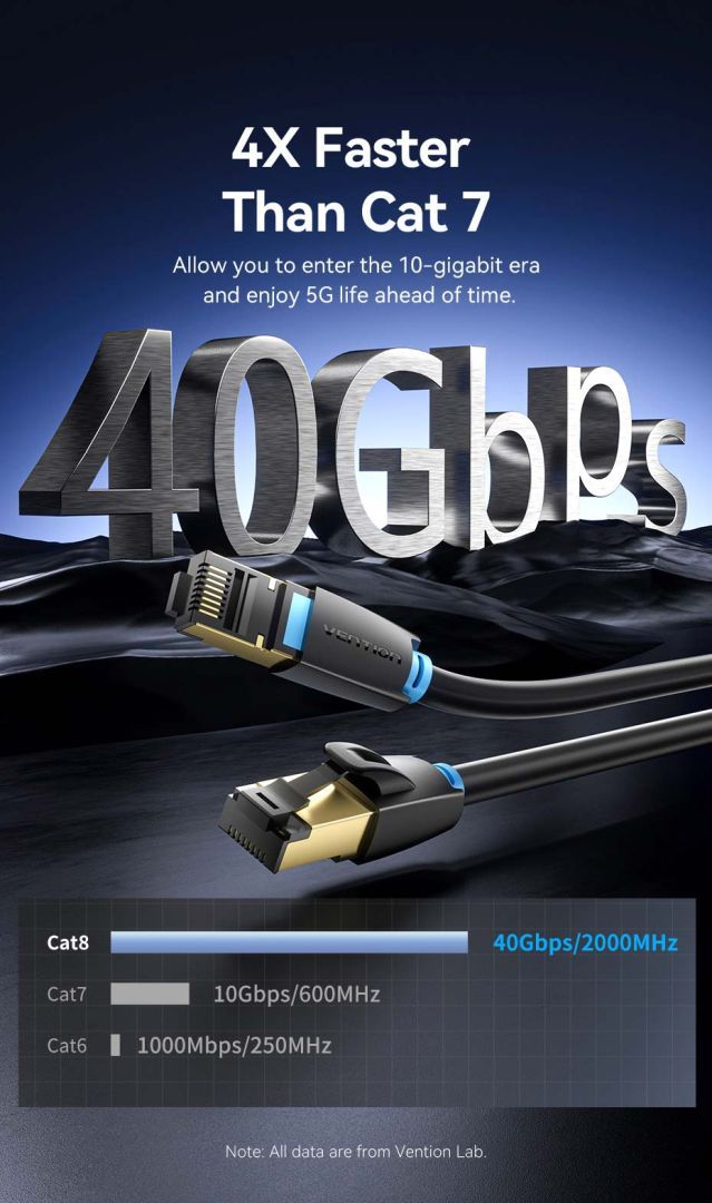 Vention CAT8 S-FTP Patch Cable 3m Black Vention CAT8 S-FTP Patch Cable 3m Black