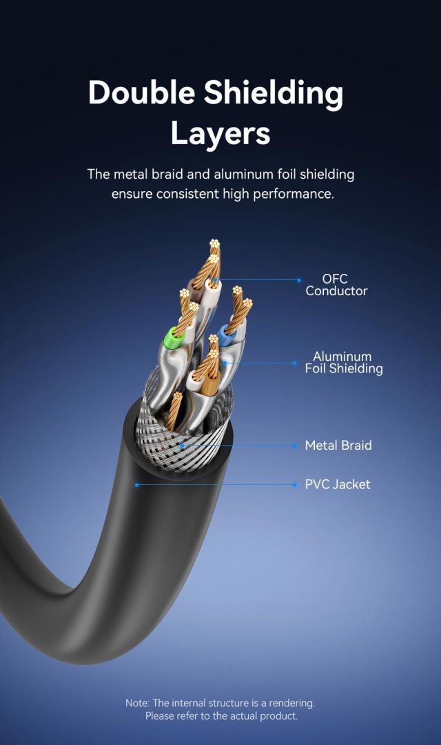 Vention CAT8 S-FTP Patch Cable 3m Black Vention CAT8 S-FTP Patch Cable 3m Black