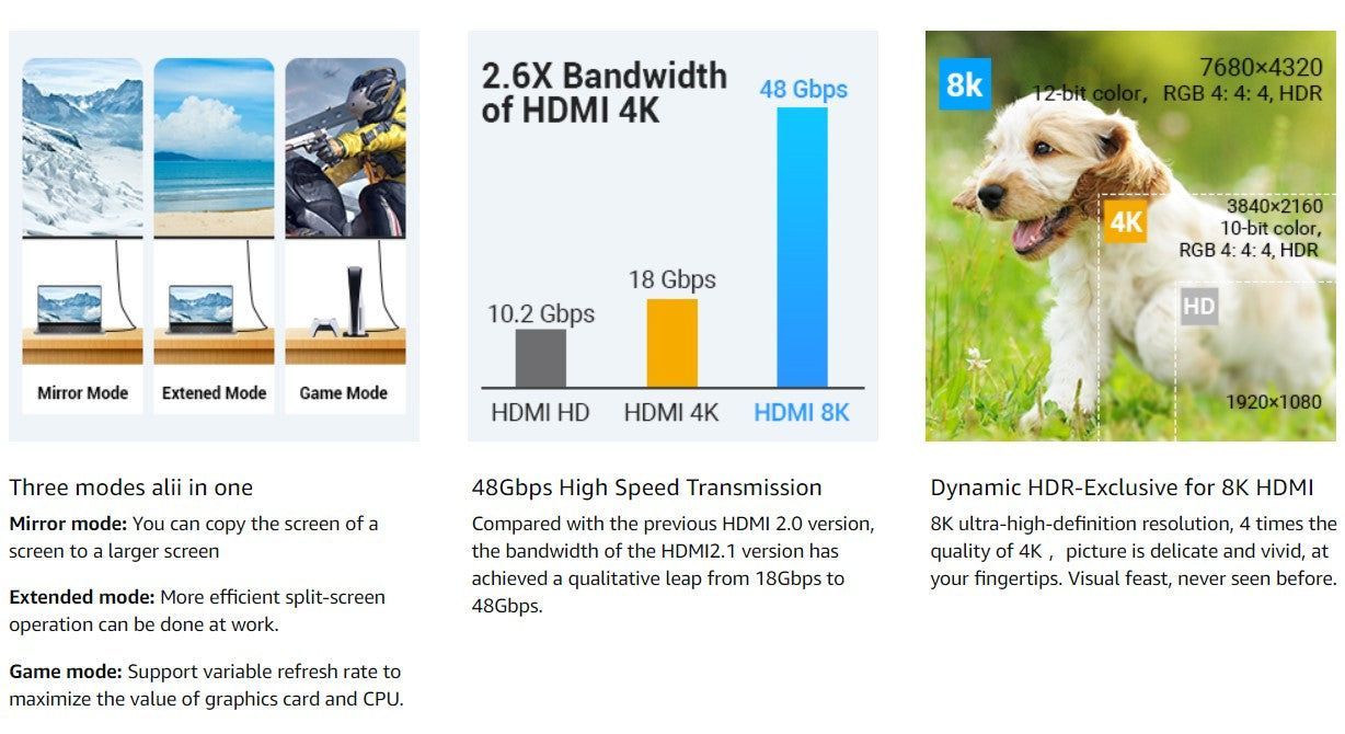 Vention Cotton Braided HDMI-A Male to Male HD Cable 8K 5m Blue Aluminum