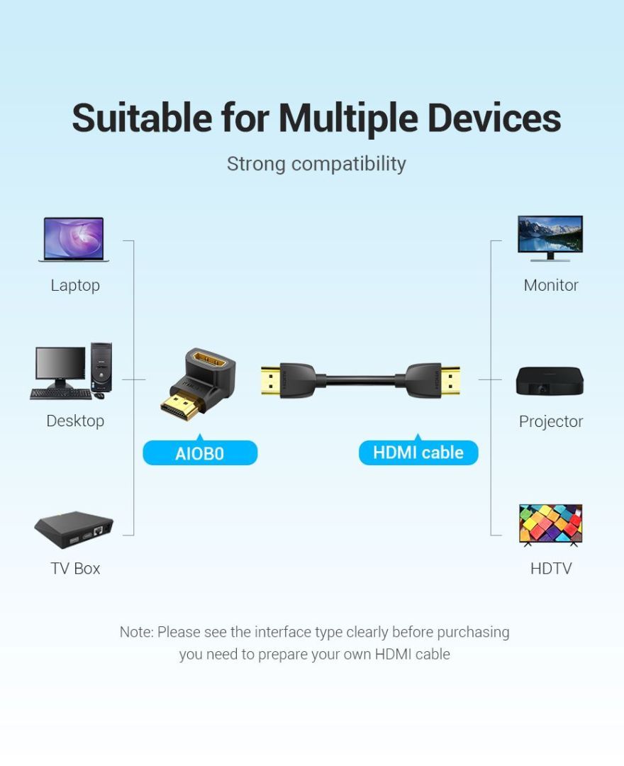 Vention HDMI 90 Degree Male to Female Adapter Black