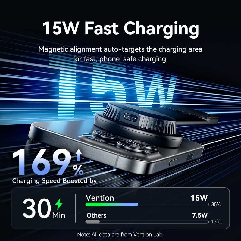 Vention Wireless Car Mount Charger Black Vention Wireless Car Mount Charger Black