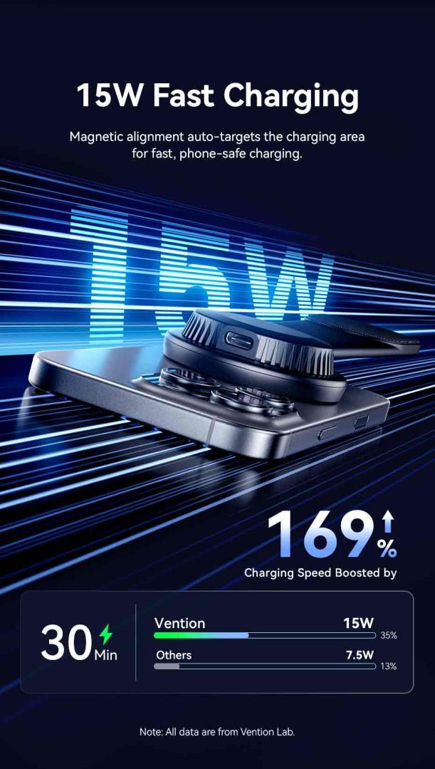 Vention Wireless Car Mount Charger Black Vention Wireless Car Mount Charger Black