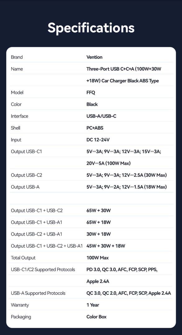 Vention Three-Port USB C+C+A (100W+30W+18W) Car Charger Black Vention Three-Port USB C+C+A (100W+30W+18W) Car Charger Black