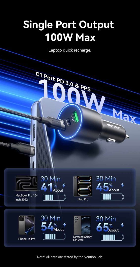 Vention Three-Port USB C+C+A (100W+65W+30W) Car Charger Black Vention Three-Port USB C+C+A (100W+65W+30W) Car Charger Black