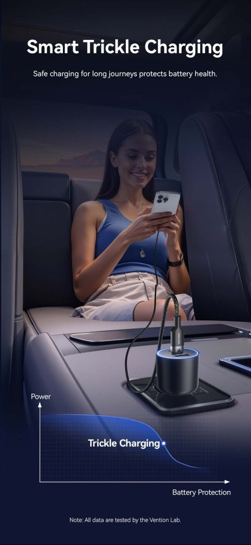 Vention Three-Port USB C+C+A (100W+65W+30W) Car Charger Black Vention Three-Port USB C+C+A (100W+65W+30W) Car Charger Black