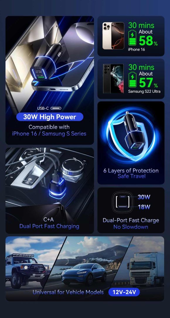 Vention Car Charger Black Vention Car Charger Black